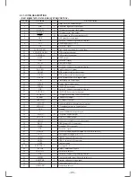 Предварительный просмотр 33 страницы Sony CDX-C5750 Service Manual