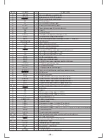 Предварительный просмотр 34 страницы Sony CDX-C5750 Service Manual