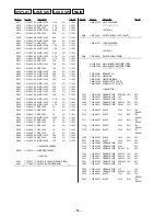 Предварительный просмотр 42 страницы Sony CDX-C5750 Service Manual