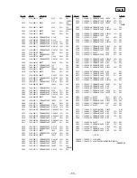 Предварительный просмотр 43 страницы Sony CDX-C5750 Service Manual