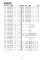 Предварительный просмотр 46 страницы Sony CDX-C5750 Service Manual