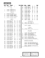 Предварительный просмотр 48 страницы Sony CDX-C5750 Service Manual