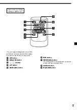 Предварительный просмотр 5 страницы Sony CDX-C5850R Operating Instructions Manual