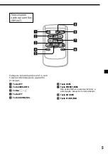 Предварительный просмотр 65 страницы Sony CDX-C5850R Operating Instructions Manual