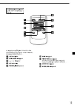 Предварительный просмотр 95 страницы Sony CDX-C5850R Operating Instructions Manual