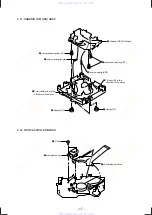 Предварительный просмотр 17 страницы Sony CDX-C5850R Service Manual