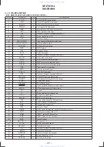 Предварительный просмотр 22 страницы Sony CDX-C5850R Service Manual