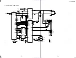 Предварительный просмотр 25 страницы Sony CDX-C5850R Service Manual