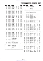 Предварительный просмотр 47 страницы Sony CDX-C5850R Service Manual