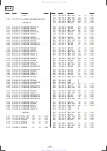 Предварительный просмотр 50 страницы Sony CDX-C5850R Service Manual