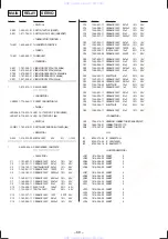 Предварительный просмотр 52 страницы Sony CDX-C5850R Service Manual