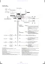 Предварительный просмотр 10 страницы Sony CDX-C6750 Service Manual