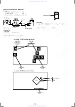 Предварительный просмотр 18 страницы Sony CDX-C6750 Service Manual