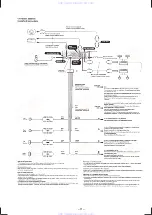 Предварительный просмотр 9 страницы Sony CDX-C6850 Service Manual