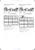 Предварительный просмотр 17 страницы Sony CDX-C6850 Service Manual