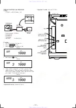 Предварительный просмотр 18 страницы Sony CDX-C6850 Service Manual