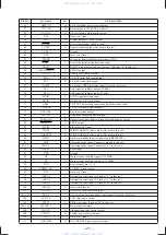 Предварительный просмотр 21 страницы Sony CDX-C6850 Service Manual