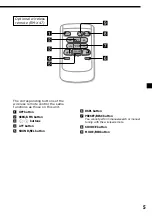 Предварительный просмотр 5 страницы Sony CDX-C6850R Operating Instructions Manual