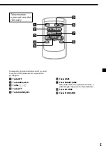 Предварительный просмотр 65 страницы Sony CDX-C6850R Operating Instructions Manual