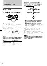 Предварительный просмотр 68 страницы Sony CDX-C6850R Operating Instructions Manual