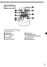 Предварительный просмотр 95 страницы Sony CDX-C6850R Operating Instructions Manual