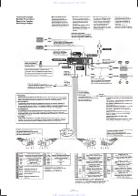 Предварительный просмотр 11 страницы Sony CDX-C6850R Service Manual