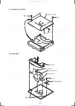 Предварительный просмотр 15 страницы Sony CDX-C6850R Service Manual