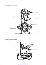 Предварительный просмотр 17 страницы Sony CDX-C6850R Service Manual