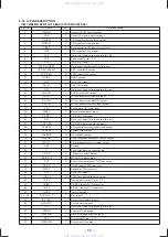 Предварительный просмотр 39 страницы Sony CDX-C6850R Service Manual