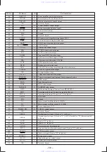 Предварительный просмотр 40 страницы Sony CDX-C6850R Service Manual