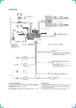 Предварительный просмотр 9 страницы Sony CDX-C7000X - Fm/am Compact Disc Player Service Manual