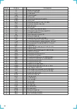 Предварительный просмотр 16 страницы Sony CDX-C7000X - Fm/am Compact Disc Player Service Manual