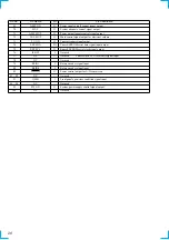 Предварительный просмотр 20 страницы Sony CDX-C7000X - Fm/am Compact Disc Player Service Manual