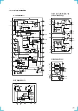 Предварительный просмотр 35 страницы Sony CDX-C7000X - Fm/am Compact Disc Player Service Manual