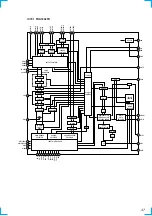 Предварительный просмотр 37 страницы Sony CDX-C7000X - Fm/am Compact Disc Player Service Manual