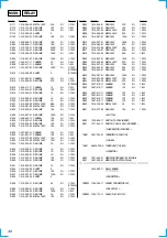 Предварительный просмотр 48 страницы Sony CDX-C7000X - Fm/am Compact Disc Player Service Manual