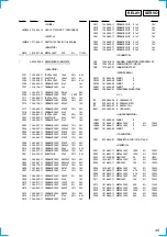 Предварительный просмотр 49 страницы Sony CDX-C7000X - Fm/am Compact Disc Player Service Manual