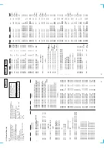 Предварительный просмотр 60 страницы Sony CDX-C7000X - Fm/am Compact Disc Player Service Manual