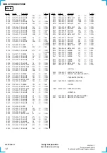 Предварительный просмотр 64 страницы Sony CDX-C7000X - Fm/am Compact Disc Player Service Manual