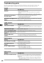 Preview for 34 page of Sony CDX-C760 - Fm/am Compact Disc Player Operating Instructions Manual