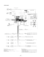 Предварительный просмотр 20 страницы Sony CDX-C780 - Fm/am Compact Disc Player Service Manual