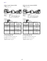 Предварительный просмотр 28 страницы Sony CDX-C780 - Fm/am Compact Disc Player Service Manual