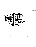 Предварительный просмотр 37 страницы Sony CDX-C780 - Fm/am Compact Disc Player Service Manual