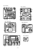 Предварительный просмотр 47 страницы Sony CDX-C780 - Fm/am Compact Disc Player Service Manual