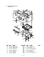 Предварительный просмотр 50 страницы Sony CDX-C780 - Fm/am Compact Disc Player Service Manual