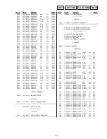 Предварительный просмотр 54 страницы Sony CDX-C780 - Fm/am Compact Disc Player Service Manual