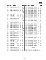 Предварительный просмотр 56 страницы Sony CDX-C780 - Fm/am Compact Disc Player Service Manual