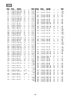 Предварительный просмотр 59 страницы Sony CDX-C780 - Fm/am Compact Disc Player Service Manual