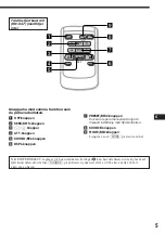 Предварительный просмотр 113 страницы Sony CDX-C780R Operating Instructions Manual