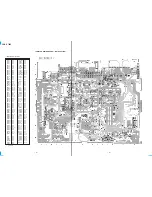 Preview for 2 page of Sony CDX-C7850 Service Manual Supplement